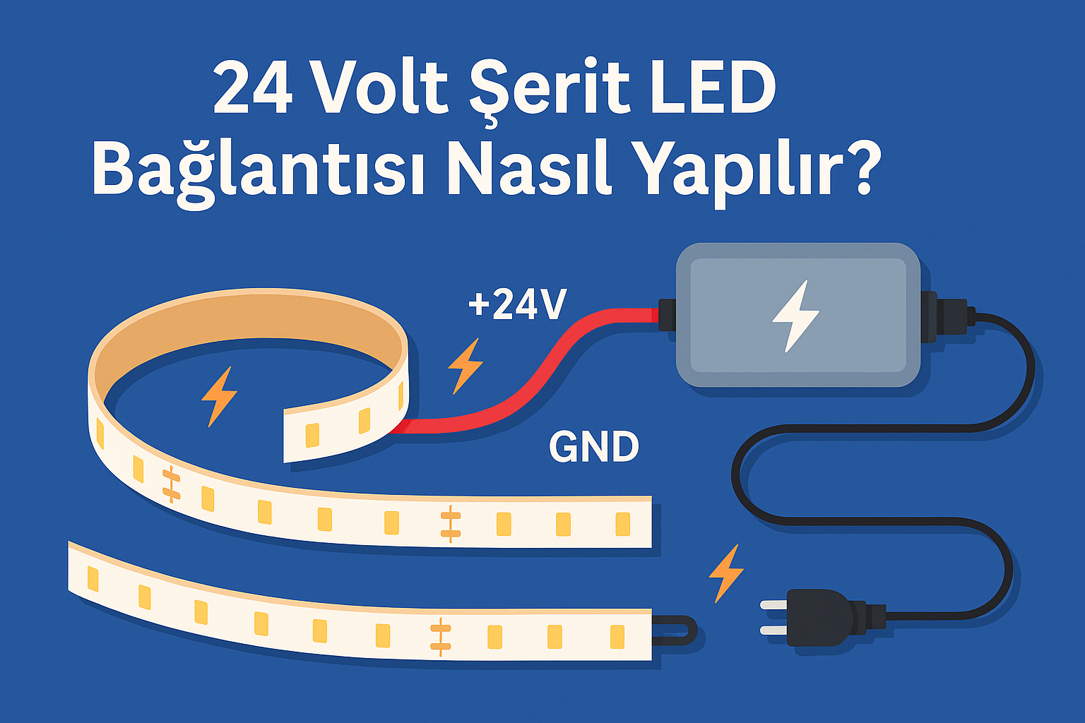İstanbul elektrikçi 24 Volt Şerit LED Bağlantısı Nasıl Yapılır? 24 volt şerit LED bağlantısı, adaptör seçimi ve kablolama şemasını gösteren dijital illüstrasyon.