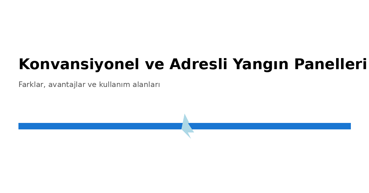 İstanbul elektrikçi Yangın Paneli Nedir ve Nasıl Çalışır? Konvansiyonel ve adresli yangın panelleri karşılaştırması başlıklı içerik için kapak görseli.