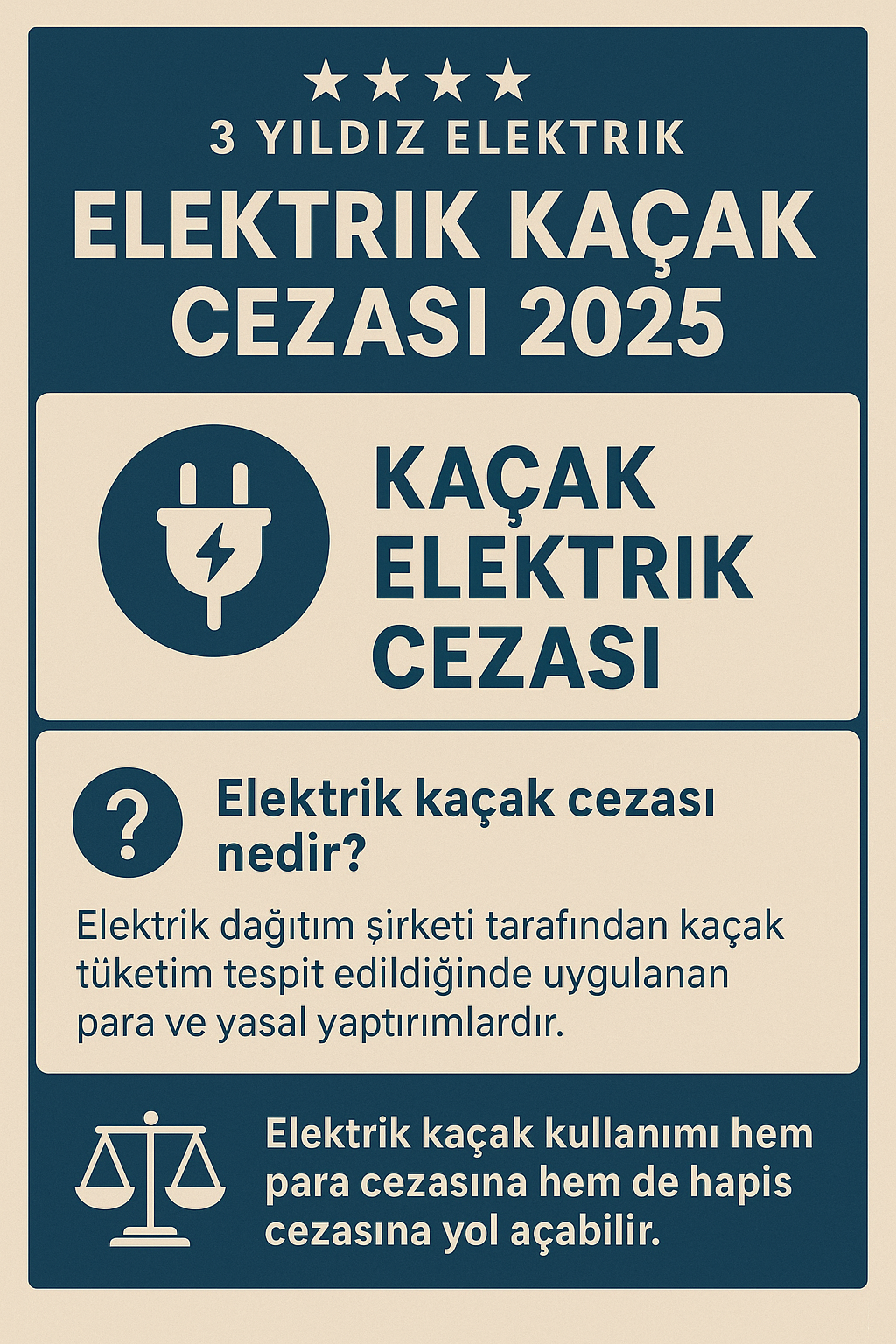 Elektrik kaçak cezası hakkında bilgilendirici infografik