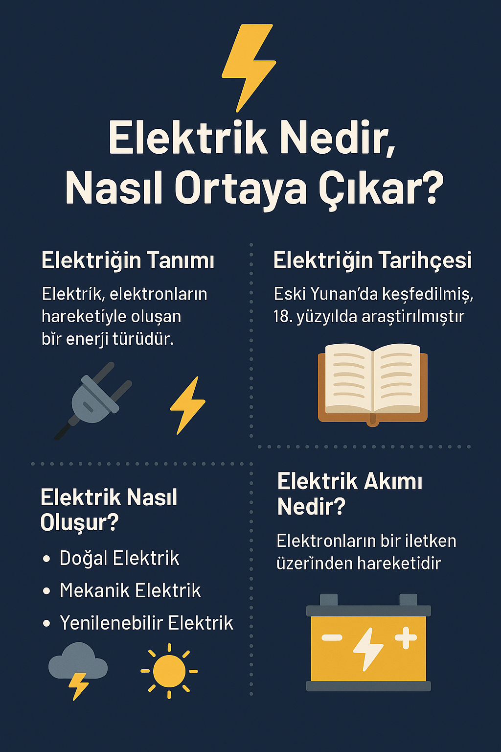 İstanbul elektrikçi Elektrik Nedir, Nasıl Ortaya Çıkar? file 0000000049dc61f499bd081a49e602c5
